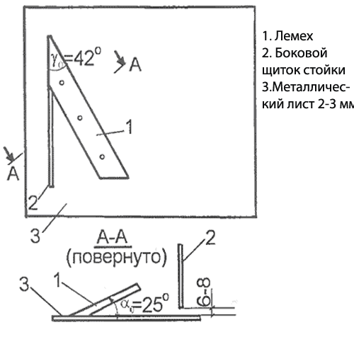 Как навесить плуг на квадроцикл. картинка Как навесить плуг на квадроцикл. Как навесить плуг на квадроцикл фото. Как навесить плуг на квадроцикл видео. Как навесить плуг на квадроцикл смотреть картинку онлайн. смотреть картинку Как навесить плуг на квадроцикл.